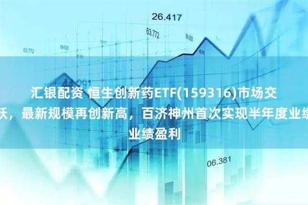 汇银配资 恒生创新药ETF(159316)市场交投活跃，最新规模再创新高，百济神州首次实现半年度业绩盈利